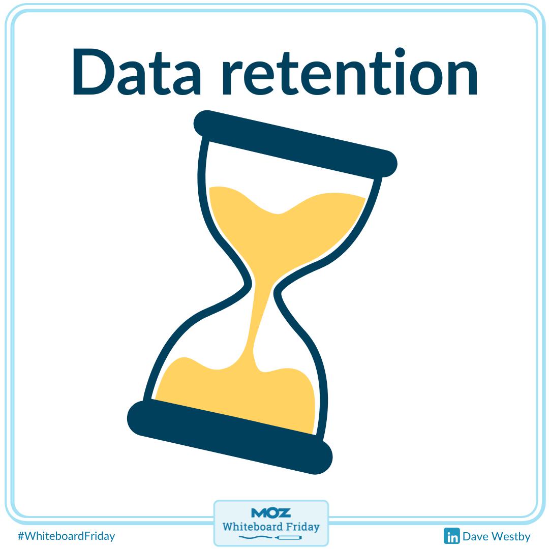 Zoomed-in section of the whiteboard showing an hourglass for data retention.