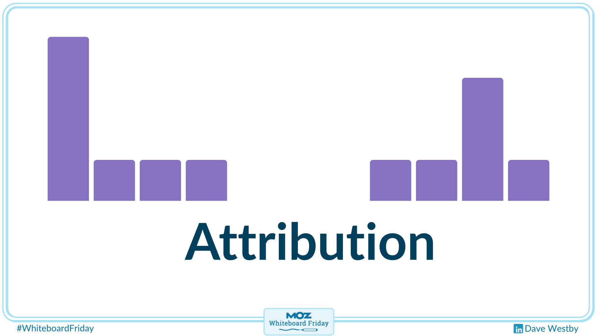 Zoomed-in section of the whiteboard showing attribution examples.