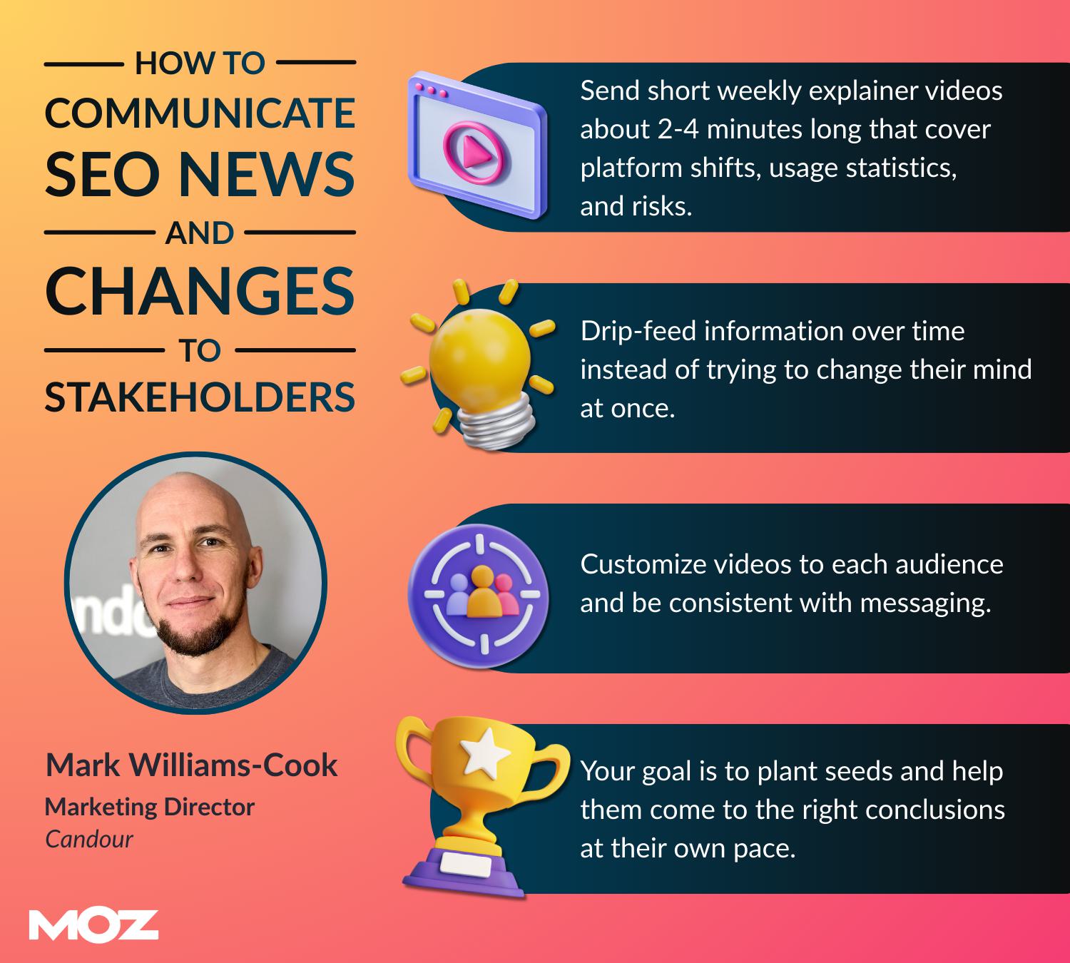 How to communicate SEO news changes to stakeholders
