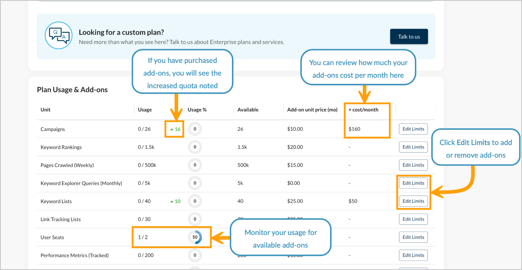 Screenshot of the Add-Ons section of the subscription management page.