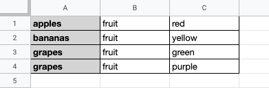 Example of a CSV ready to upload to your Campaign.