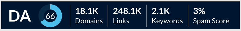 Screenshot of domain-level metrics in the MozBar.