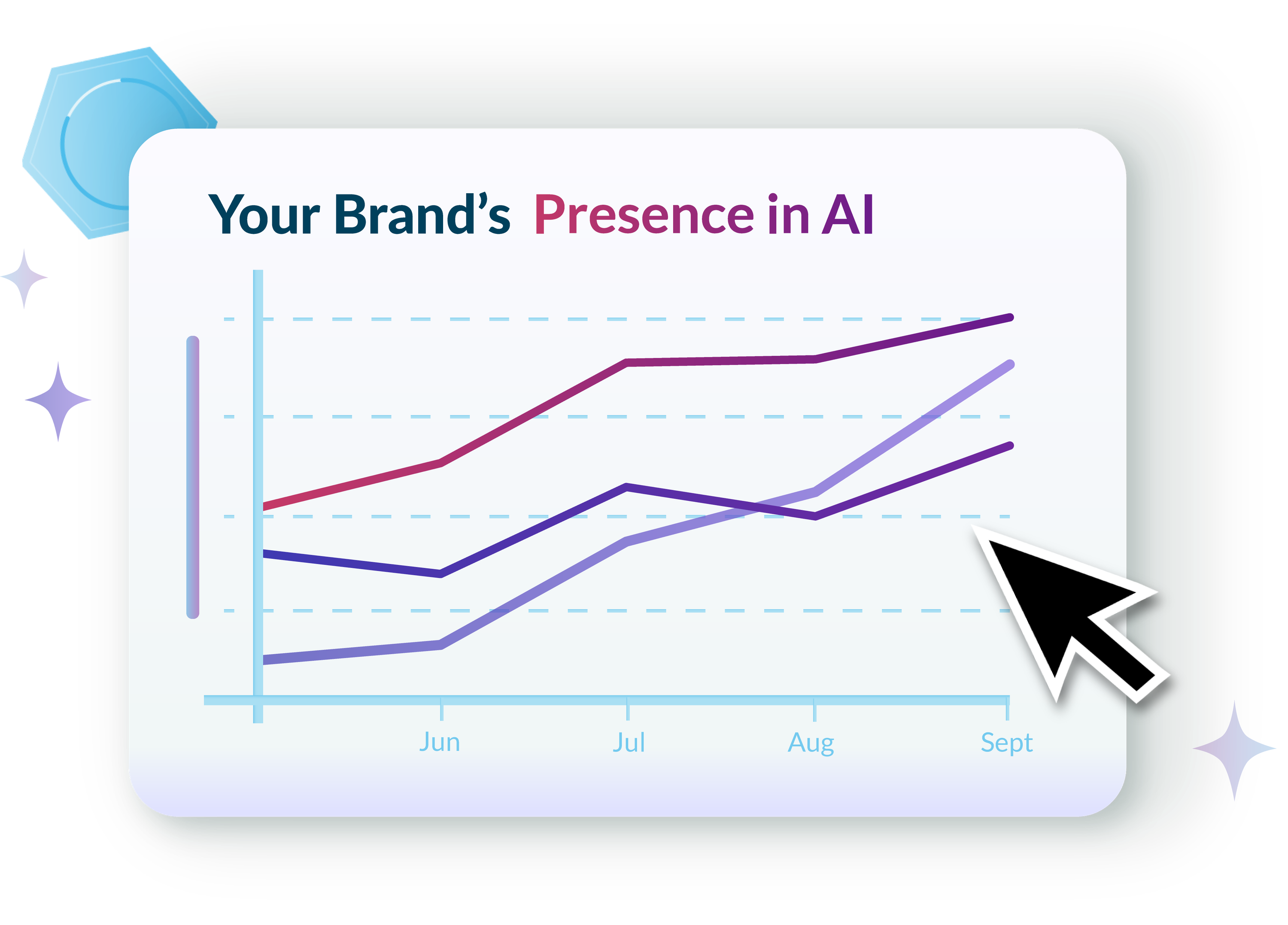 Moz Pro AI Vis Step2 v2