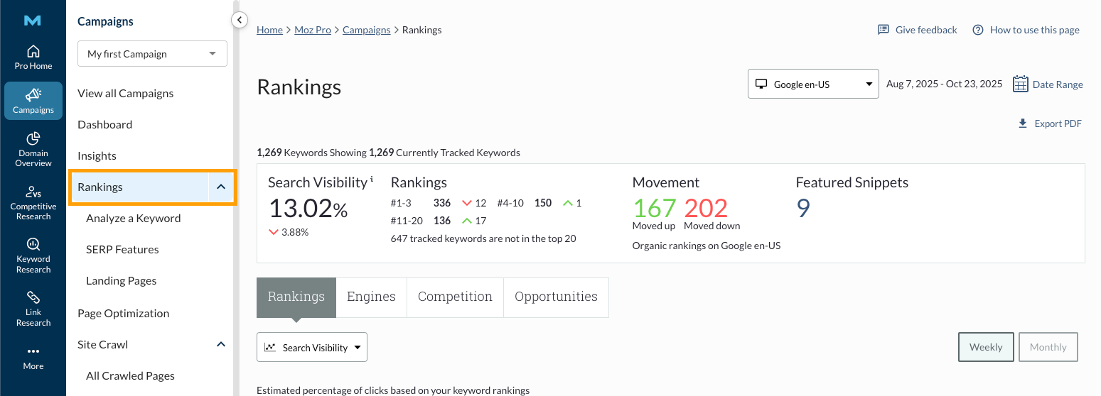 Rankings Menu